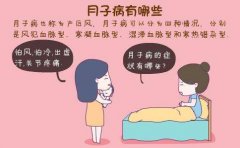 月子月子，女人一辈子：月子没坐好，怎样补