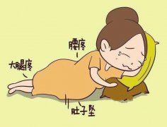 孕晚期 多数孕妈会遭遇这几种折磨 怎么缓解