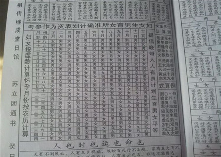 老黄历生男生女预测表准吗 2018年怀孕生男生女表