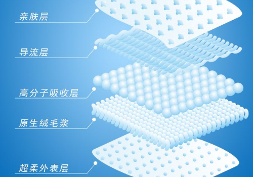 大王纸尿裤怎样看型号​ 大王纸尿裤和国产纸尿裤的区别