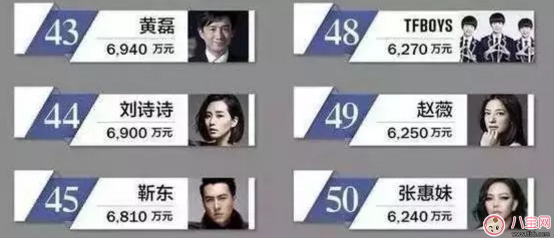 孙莉生第三胎 黄磊再当爹 超生罚款多少钱(2)